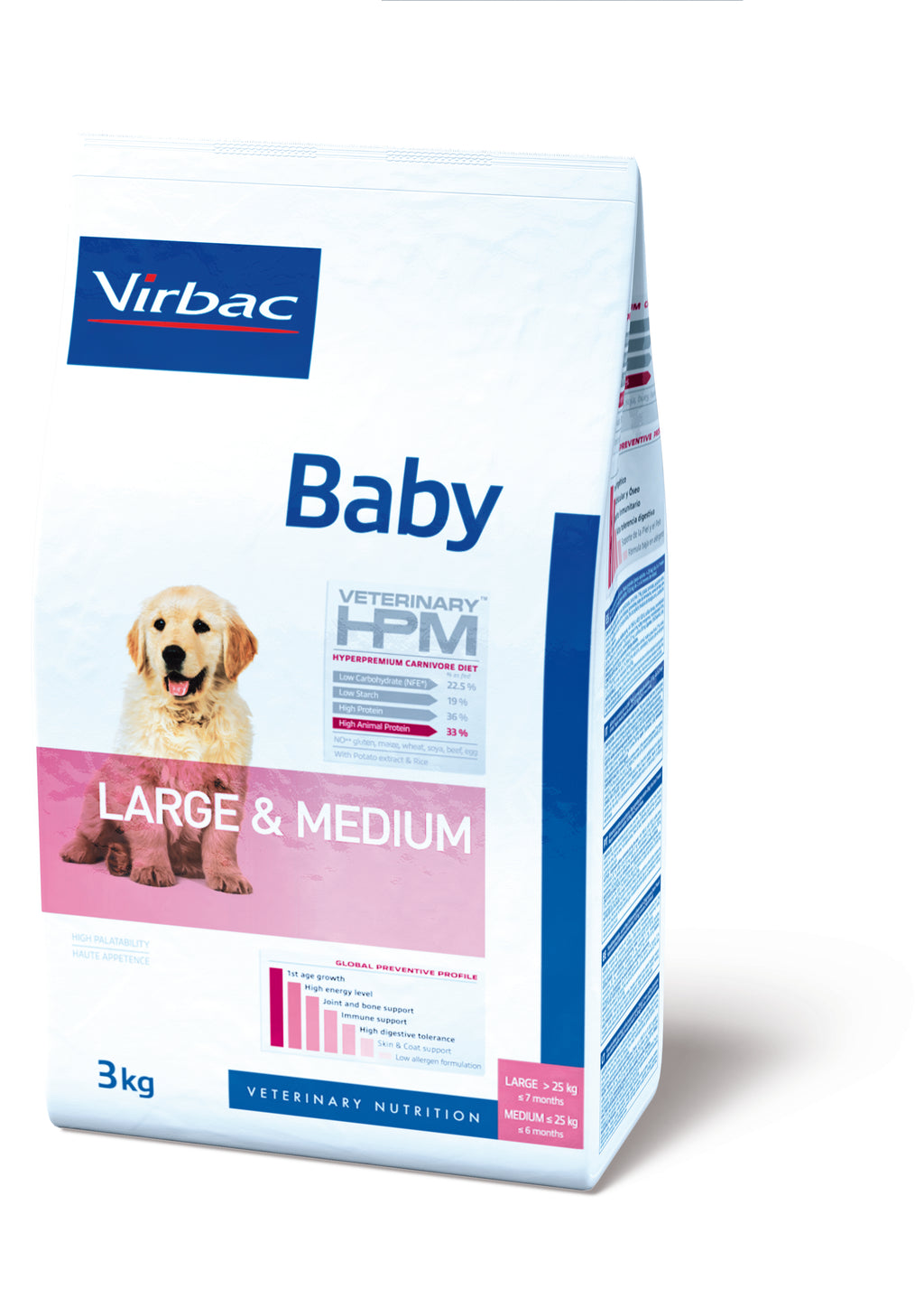hpm virbac perros