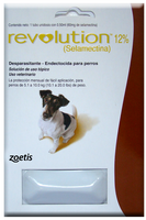 Revolution Perros